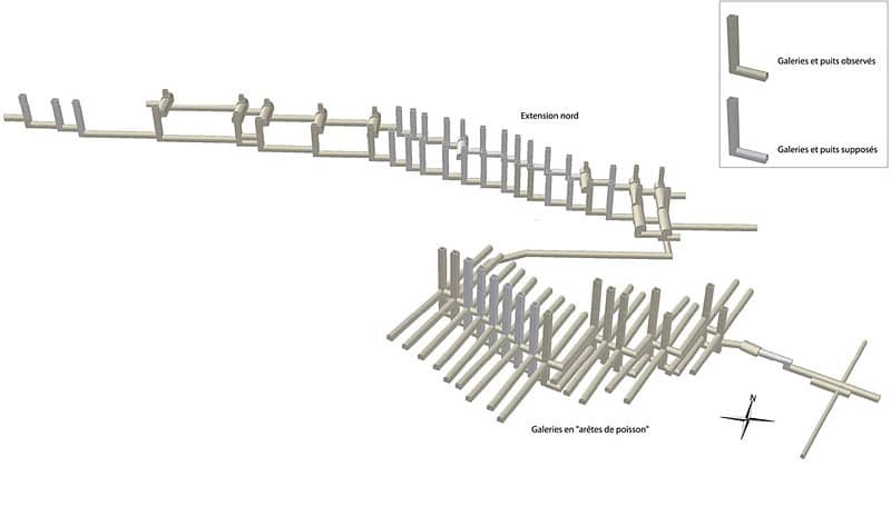 cataphilie plan des aretes de poisson